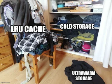 Clothing piles labeled LRU Cache, Cold Storage, and Ultrawarm Storage