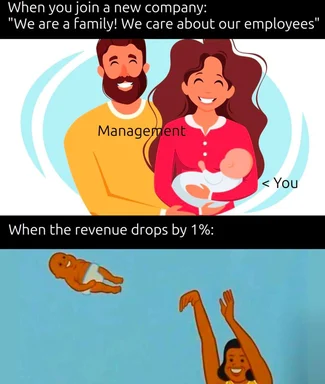 cartoon image of a happy management team and a shocked employee