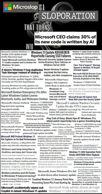 Meme image with text 'Microsoft is a Sloporation that turns into...' showing a collage of news headlines about Windows bugs and AI code.