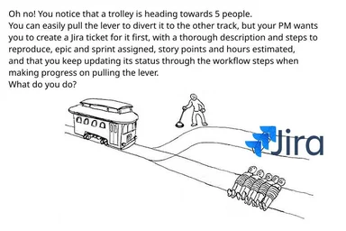 Trolley problem meme with Jira logo, a person hesitating to pull a lever to divert a trolley from 5 people to 5 people with a Jira ticket workflow