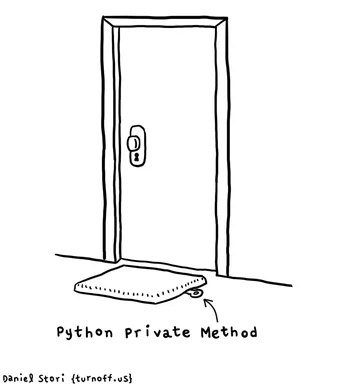 Cartoon door with a private method sneaking under