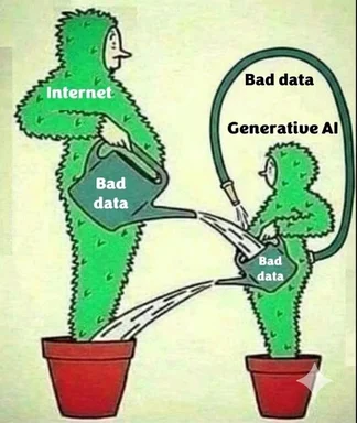 Cactus plants representing internet and generative AI being watered with bad data