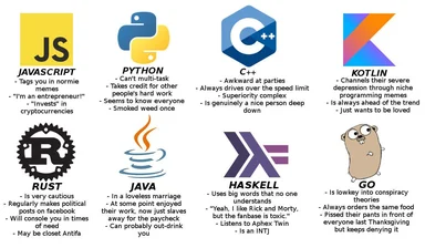 humorous programming language stereotypes