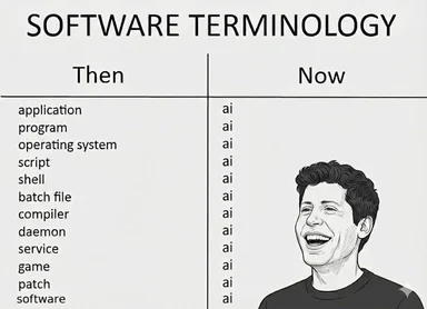 Mark Zuckerberg smiling at a table contrasting old and new software terminology