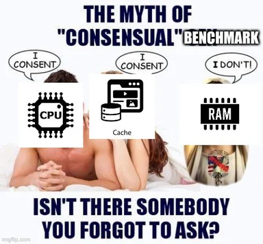 Three people in bed with computer component icons over their faces: CPU and Cache say 'I consent' while RAM says 'I don't!',