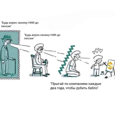 russian-meme-about-career-advice