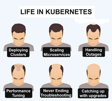 Illustrated six-panel progression of a man losing his hair, each stage labeled with a Kubernetes task from deploying