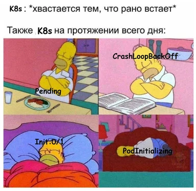 Kubernetes meme with The Simpsons characters