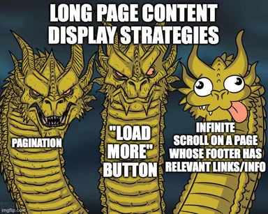 Three dragons representing pagination, load more button, and infinite scroll on a page with relevant footer links as long page content display strategies