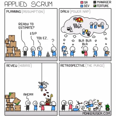Applied scrum comic