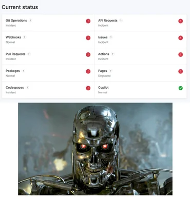 T-800 Terminator robot with red glowing eyes looking at Git Operations incident status