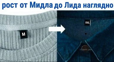 Clothing size comparison from M to XXL