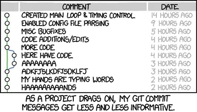 git commit messages getting less informative over time
