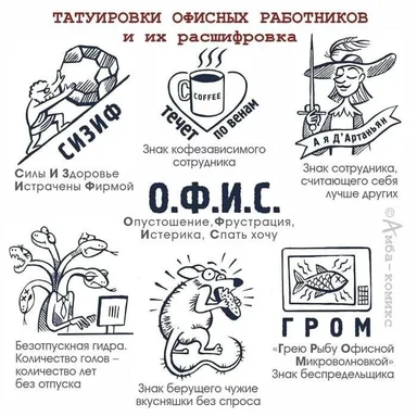 Сатирический комикс с расшифровкой татуировок офисных работников: Сизиф, кофе в венах, д'Артаньян, гидра без отпуска и ГРОМ