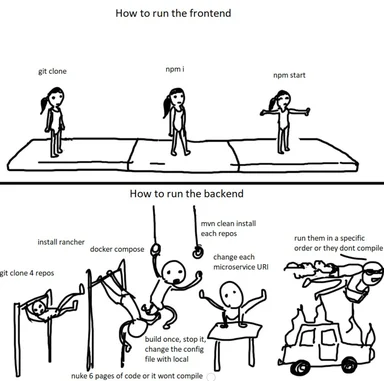 cartoon style drawing comparing running frontend and backend software