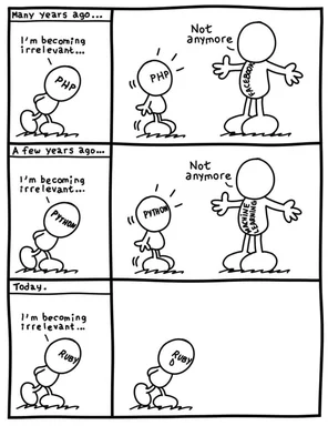 comic about programming languages becoming irrelevant