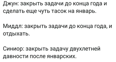 Мема о різниці підходів до роботи серед різних рівнів розробників