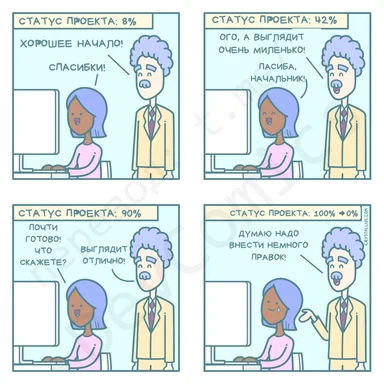 cartoon of a man and woman discussing a project's status