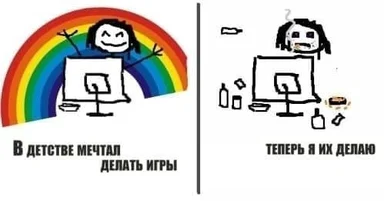 game development reality check