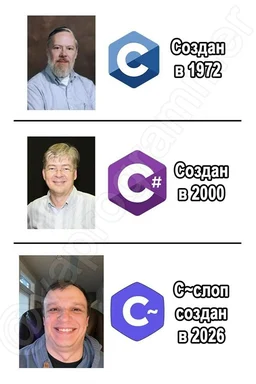 C programming language evolution meme