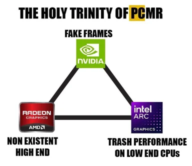The holy trinity of PCMR meme