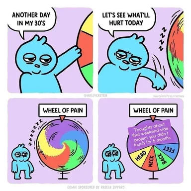 A comic about a character's daily pain