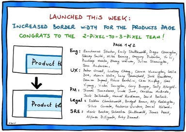 Increased border width for the products page congrats to the 2-pixel-to-3-pixel team!