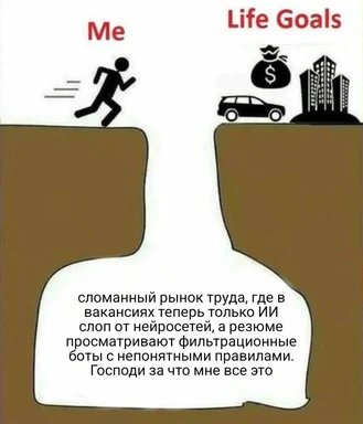 stuck between life goals and reality
