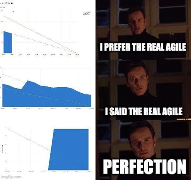 Agile software development meme with three graphs and a still from a movie