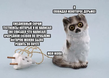 Керамический кот с испуганным выражением лица и шнурок, привязанный к его заднице, символизирующий отвратительные рабочие задачи.