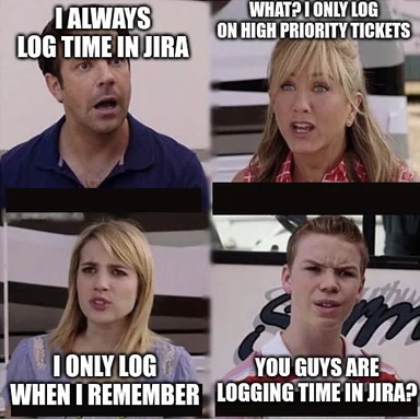 A collage of four people reacting to logging time in Jira