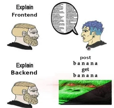 Meme comparing explaining frontend, shown as a long wall of text, to explaining backend, shown as the simple phrase 'post