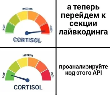 Двухпанельный мем со шкалой кортизола: на лайвкодинге стресс высокий, при анализе кода API — низкий