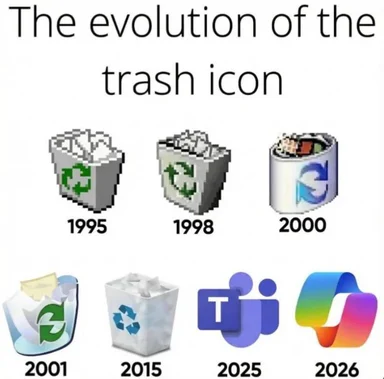 The evolution of the trash icon