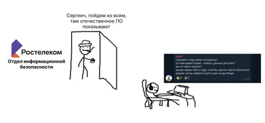 russian telecom worker reaction meme