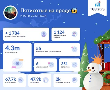 Пятисотые на проде итоги 2023 года
