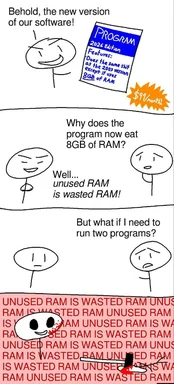 A comic about a new software version that uses 8GB of RAM with a humorous exchange about RAM usage