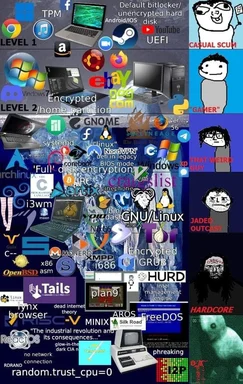 a collage of various computer and operating system logos with humorous labels