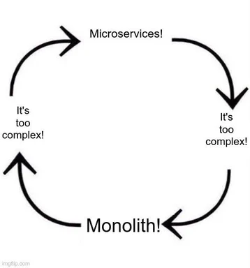 Circular flowchart meme about monolith vs microservices cycle