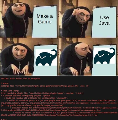 Minion meme about game development issues with Java
