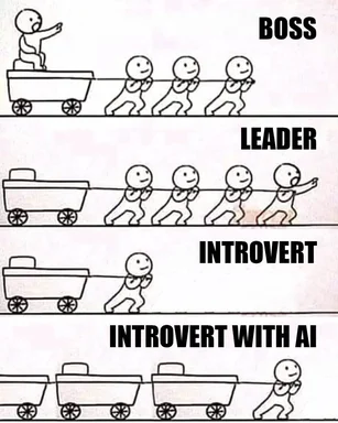 cartoon stick figures comparing boss, leader, introvert, and introvert with ai