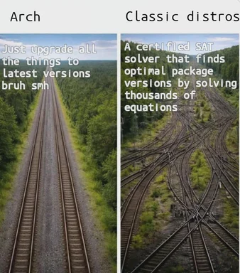 meme comparing Arch Linux and Classic distros with railroad tracks