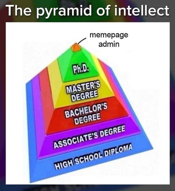 The pyramid of intellect meme with a PhD at the top labeled memepage admin