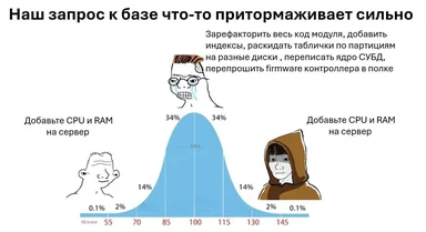 russian developer meme about database performance and hardware upgrades
