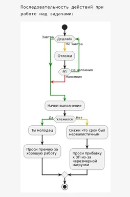 russian flowchart meme on task management