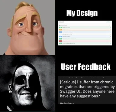 Mr. Incredible and Batman contrasted with UI design and user feedback on Swagger UI