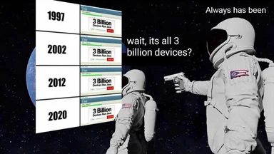Astronauts in space with a chart of '3 Billion Devices Run Java' over the years, one pointing a gun
