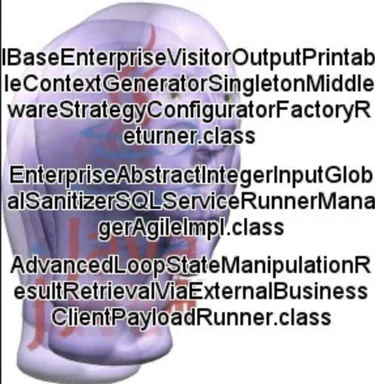 a meme of a purple humanoid figure with a list of Java class names overlaid on it