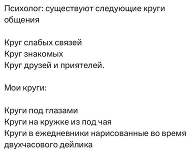 Текстовый мем на русском: круги общения против кругов под глазами, на кружке и в ежедневнике во время двухчасового дейлика