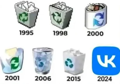 Timeline of the Windows Recycle Bin icon design changes from 1995 to 2024